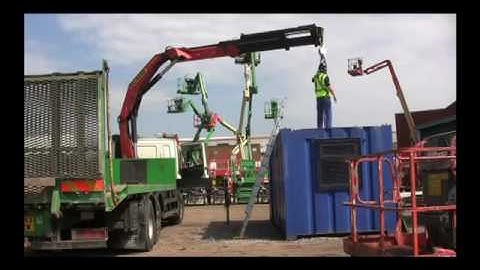 Use of IKAR HAS Controlled Descent Inertia Reel / Fall Arrest Block