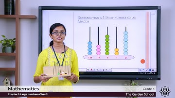 Grade 4 Mathematics Chapter 1 Class 2 5 & 6 digit numbers–Part 2
