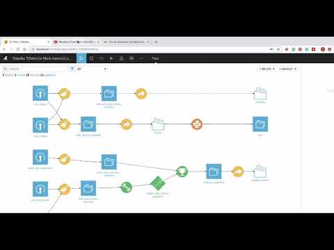 MicroStrategy 2 min #55 - Dataiku - Data Science Democratization & Industrialization