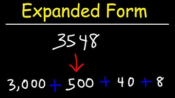 How To Write Numbers in Expanded Form