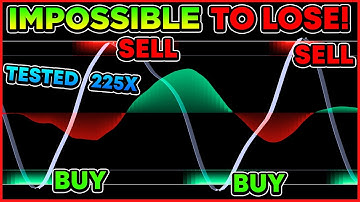 This Powerful Oscillator Tells You Exactly Where To BUY & SELL