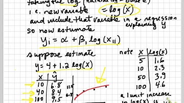 Interpreting log coefficients in regression