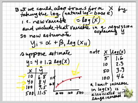 Interpreting log coefficients