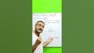 What is Strength | Engineering Material Property | BME