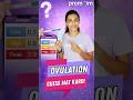 Best Ovulation Tracking Trick! Easy@Home + Premom App 🔥 | Peak, High, Low Explained