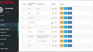 Uber Clone Script | Rental Module Admin Setup | Taxi Booking Software screenshot 4