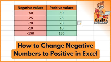 How to Change Negative Numbers to Positive in Excel