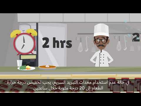 Dubai Municipality Food Watch Control Measures With Arabic Subtitles