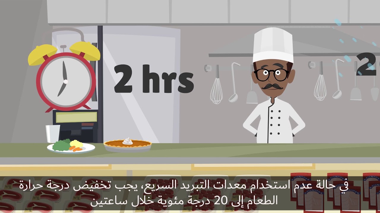 Dubai Municipality Food Watch Control Measures With Arabic Subtitles