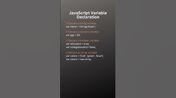 JavaScript Variable Declaration - JavaScript for Beginners #shorts