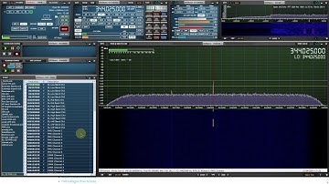 Sdruno move all panels to a different screen easily