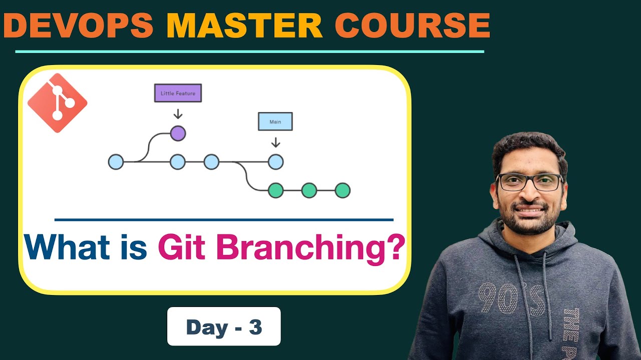 What is Git Branching? | DevOps Master Course | Day-3