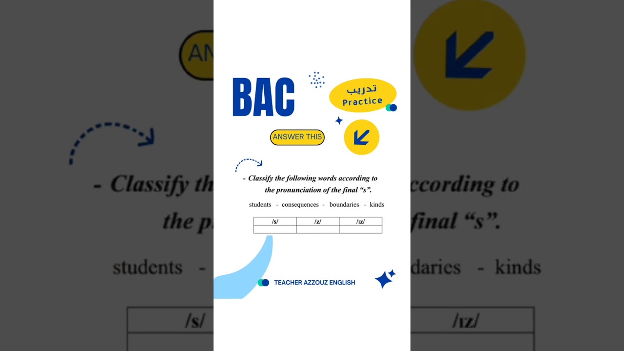 #bac2025 #english #بكالوريا2025 #baccalaureat #teacher #learnenglish