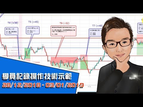 學員交易記錄操作技術示範 長炒 短炒 外匯 期指 期貨 28 Dec 2018 - 3 Jan 2019