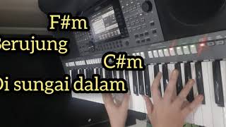 Lagu Rohani Kristen Selalu Ada Jalan plus Lirik dan Chord by Jonathan Prawira