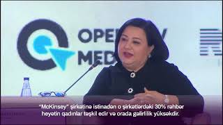 Qadın Liderləri Zirvəsi 2025 | moderator Fərqanə Məmmədovanın çıxış videosu
