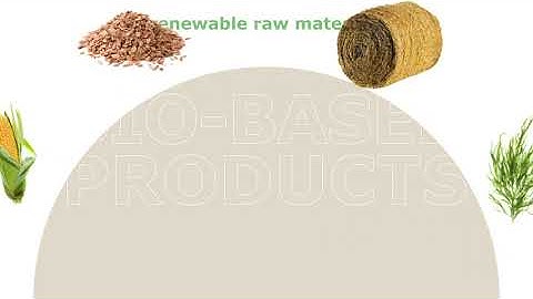 EU Biorefinery – outlook to 2030