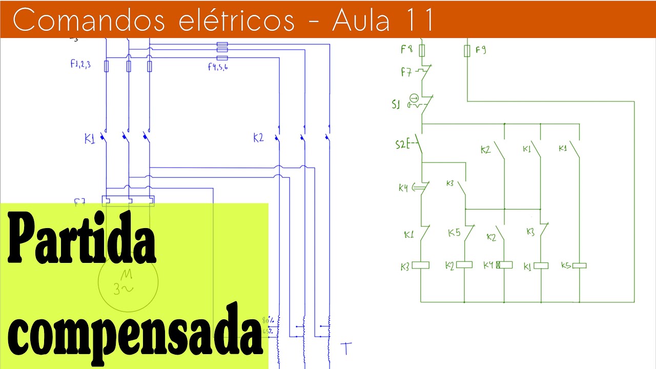 Comandos Elétricos A11 - Partida com chave compensadora - YouTube