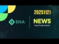 ENAUSDT High-Intensity Chart Analysis | Daily Chart Update | Crypto Insights | Visual Trade Analysis