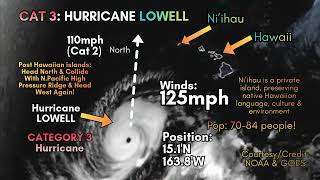 Major Hurricane Lowell & Hawaiian Islands