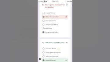50 important forestry question (6) JRF, SRF, ICAR, BHU, ARS etc