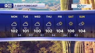 Monsoon storm chances are ramping up across Arizona