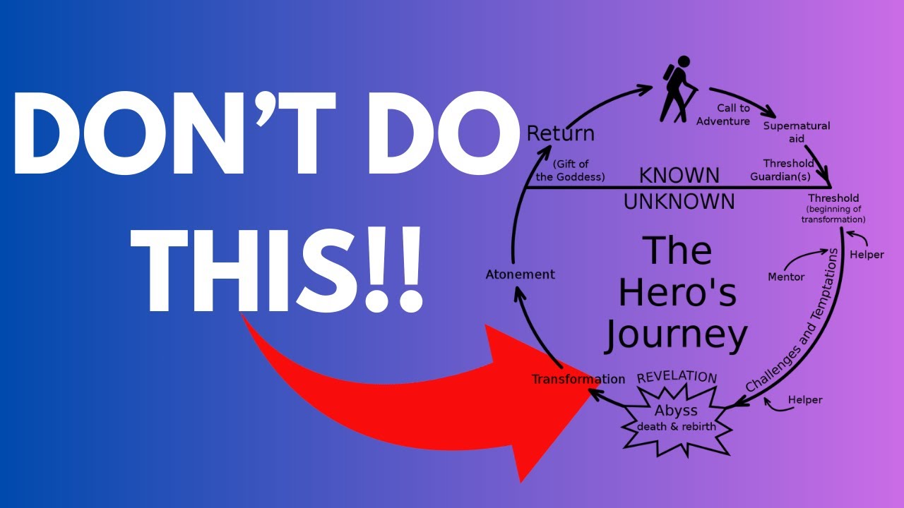 HOW TO EDIT AND TELL A STORY - YouTube
