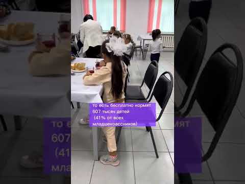 Чем кормят в школьных столовых Казахстана