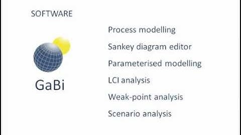 GaBi 4.4 In 10 Minutes