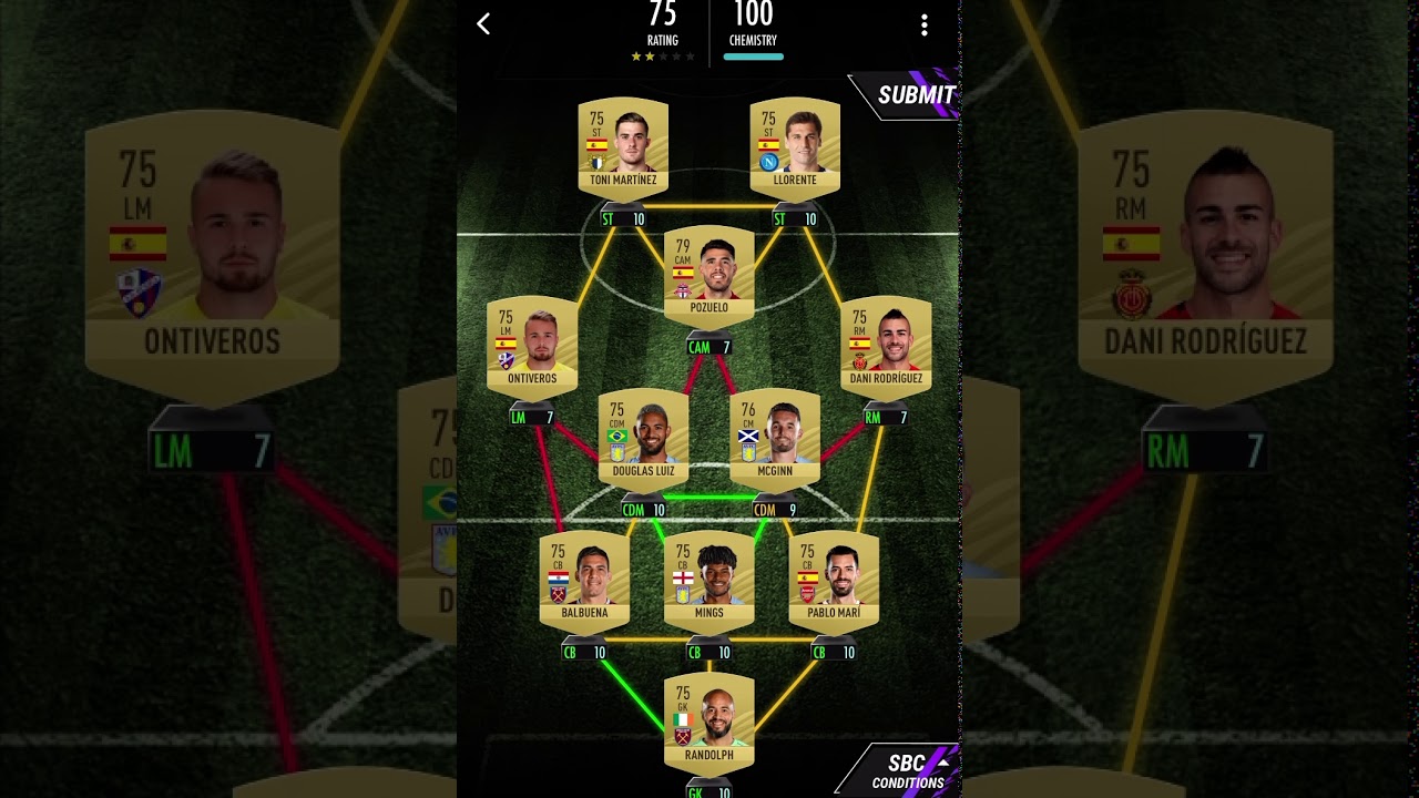 photo Schmeichel Hybrid Sbc Madfut mad hybrid 2 sbc madfut 21
