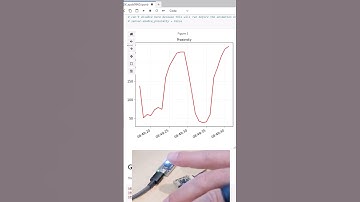 Gather APDS9960 proximity and gesture data. Pico KB2040 U2IF & Python Jupyter Notebook #adafruit