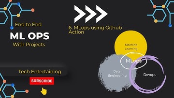6. End-to-End MLOps Project - on Github Actions  | End to End Deployment | Data Science