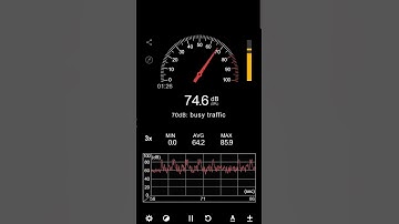 Sound Meter Test Amplifier #reels #shortfeed #amplifier #sound #test #meter #bass #bassboosted #100