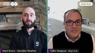 Design Thinking in Complex Environments