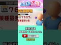 #Shorts 新冠升溫 單週就診「暴增117.4%」@GTV健康NO.1