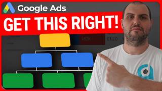 How To Structure A Google Ads Account (Ecommerce) - At Every Spend Tier In 2026
