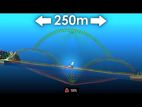 Video: Wie viel kostet Poly-Nivellierung?