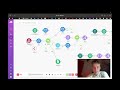 🚀 How to Automate Lead Generation &amp; Outreach: The Ultimate System Explained! 🎯