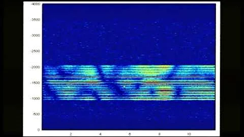 Codec 2 at very low bit rates