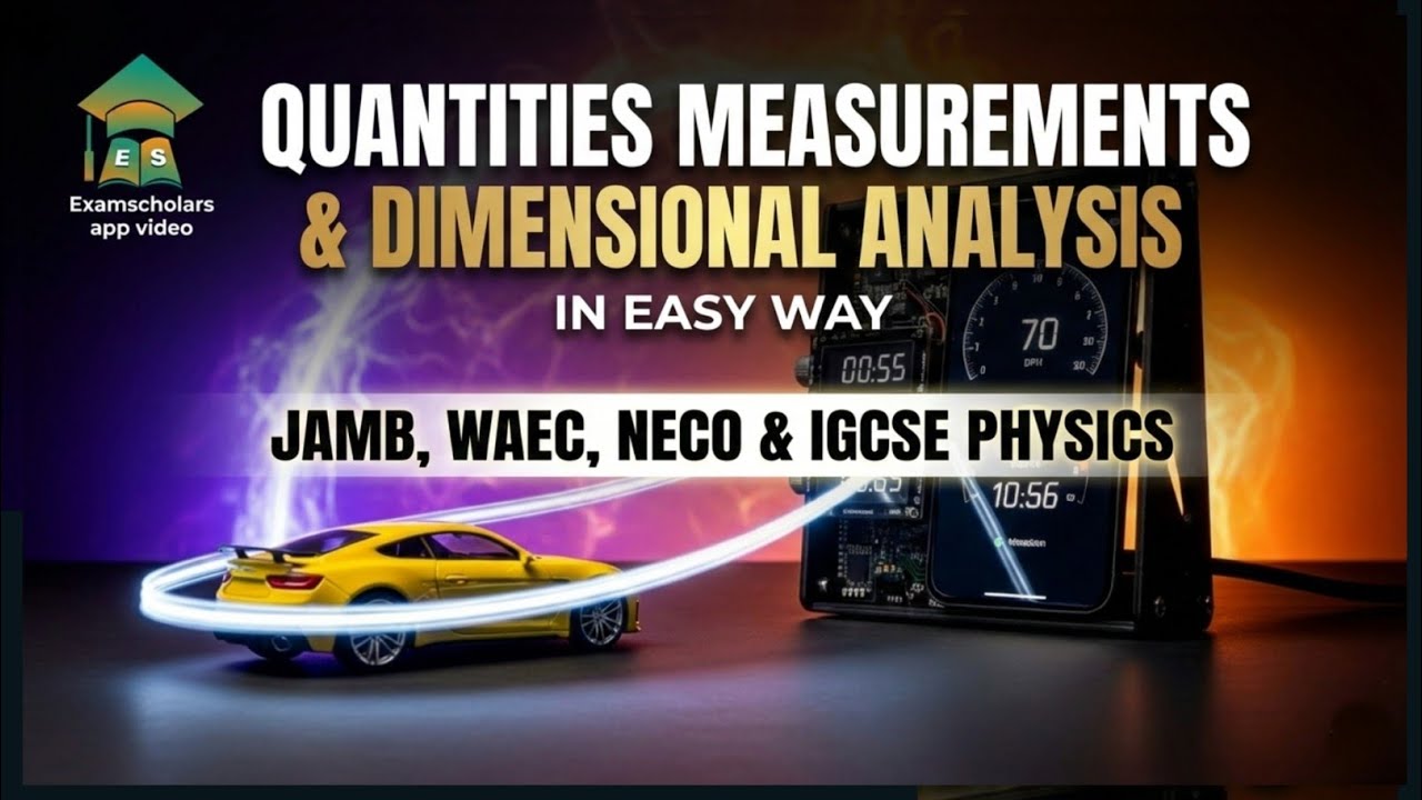 Measurements, Physical Quantities  | Vernier Calipers, Micrometer & Dimensions Explained
