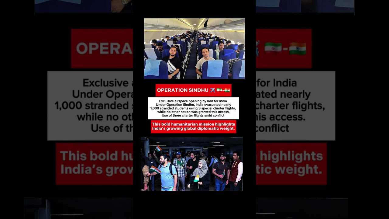 Why Iran Opened Airspace ONLY for India ? 