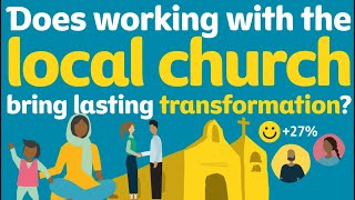 Local Church, Lasting Transformation: Evidence of the Impact of Working With the Local Church