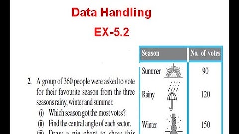 NCERT Solution CLASS-8 CHAPTER-5 Mathematics Data Handling  Ex-5.2 Q2 @bhullar