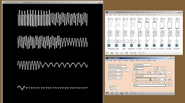 openFrameworks — amplitude drawing