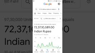 @Brown Town Music Net Worth❔🤑 Net Worth