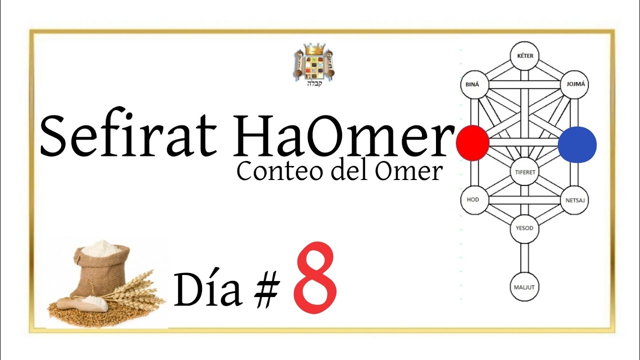 Conteo Del Omer Dia 8 YouTube