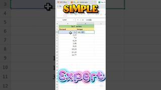 Extract Integer from Decimal in Excel | INT Function Shortcut | Digital Office Skill