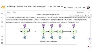 Develop LSTMs for Timeseries Forecasting