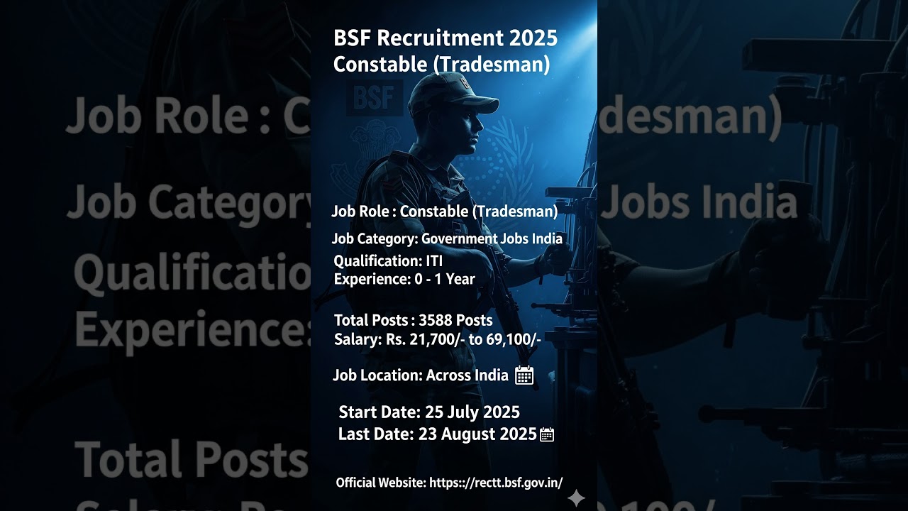 BSF Recruitment 2025 🚨 | 4709 Constable & Head Constable Vacancies | Defence Jobs 2025 