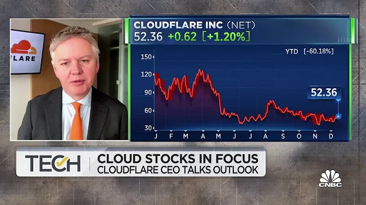 Annual plans allow Cloudflare to have more free ca...